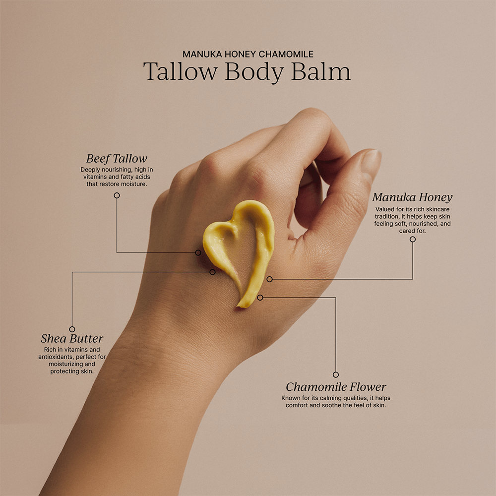 NEW Manuka Honey & Chamomile Body Balm