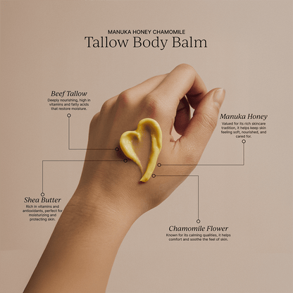 NEW Manuka Honey & Chamomile Body Balm